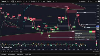 🚀 XRP LIVE TRADING & SIGNALS PUMP PARTY 🎶✨ | Real-Time Crypto Breakouts + Music Vibes