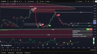🚀 XRP LIVE TRADING & SIGNALS PUMP PARTY 🎶✨ | Real-Time Crypto Breakouts + Music Vibes