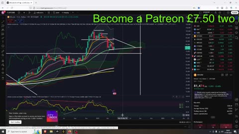 Bitcoin should go higher