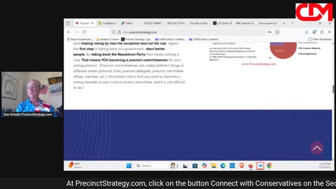 Precinct Strategy Saving the Republic Recipe. Dan Schultz July 25 2025
