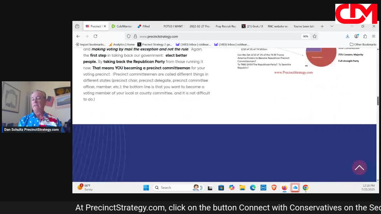 Precinct Strategy Saving the Republic Recipe. Dan Schultz July 25 2025