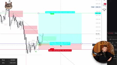 Day In The Life Of A 27 Year Old Millionaire Crypto Day Trader Part5
