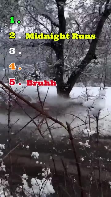 Crazy Car Fail Clips Ranked part 1 #Shorts