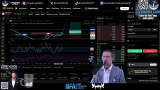 Sunday Bitcoin Update: Consolidation Tightens! Big Move for Crypto?