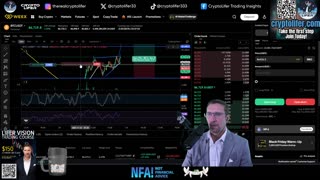 Sunday Bitcoin Update: Consolidation Tightens! Big Move for Crypto?