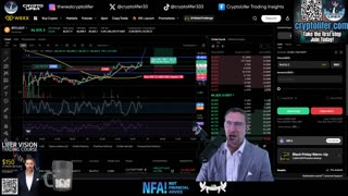 Sunday Bitcoin Update: Consolidation Tightens! Big Move for Crypto?