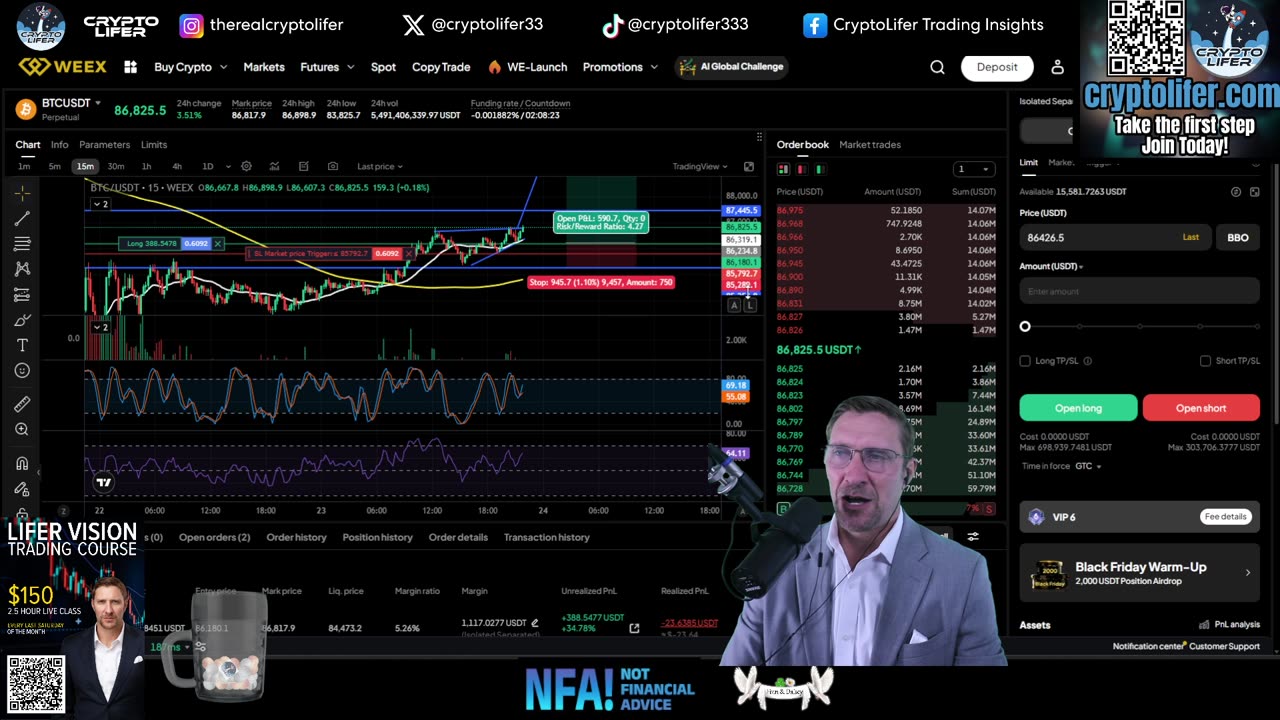 Sunday Bitcoin Update: Consolidation Tightens! Big Move for Crypto?