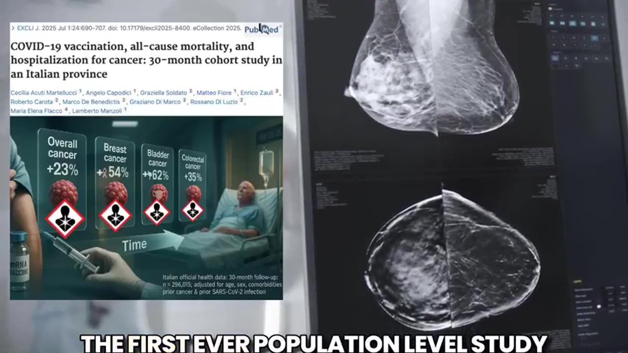 Landmark Study Finds mRNA "Vaccines" Increase Your Risk of MULTIPLE Cancers