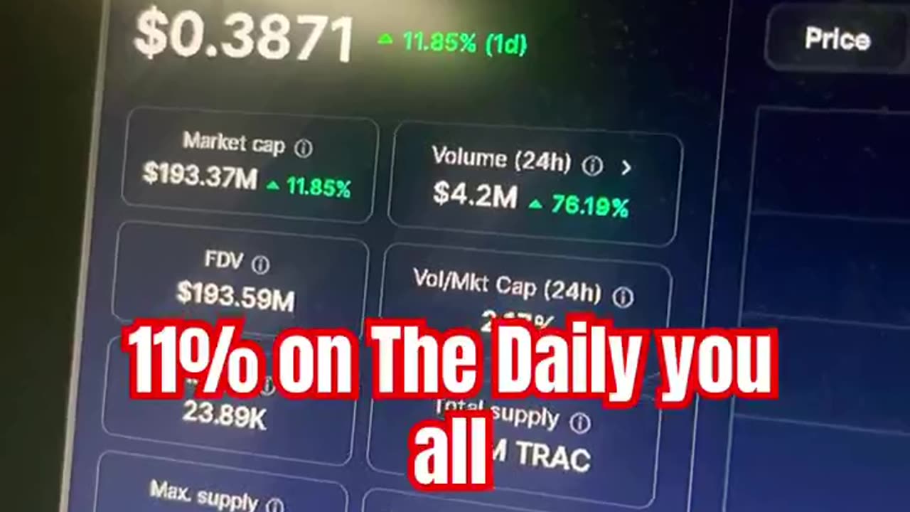 origintrail trac crypto news today bitcoin price predation #fyp