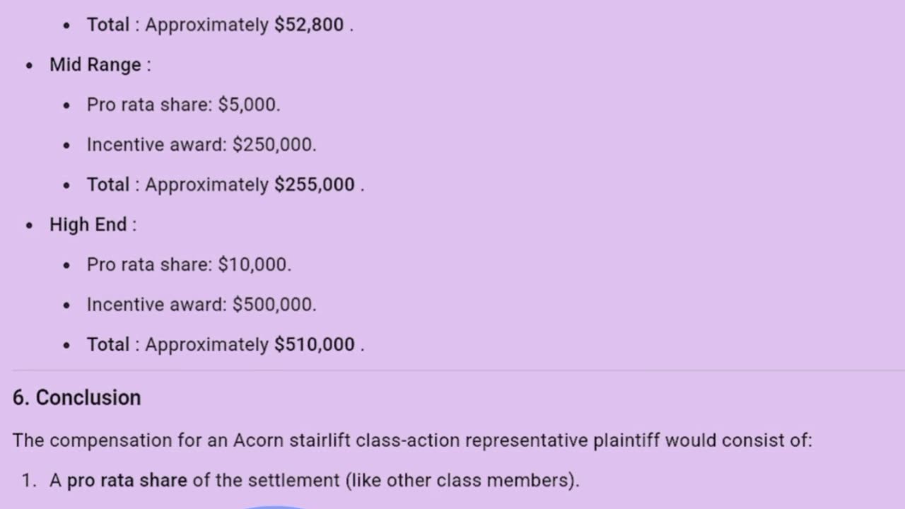 QWEN AI REPLIED: Great question! The compensation for a **class-action representative plaintiff**