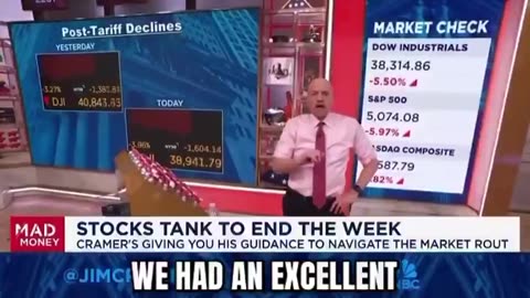 Market Hit Record Highs After This