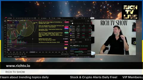 Happy Thanksgiving! Bitcoin back over 90K!