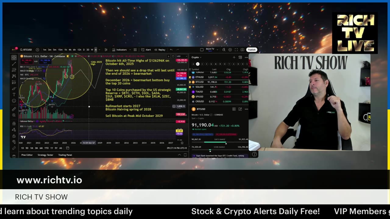 Happy Thanksgiving! Bitcoin back over 90K!