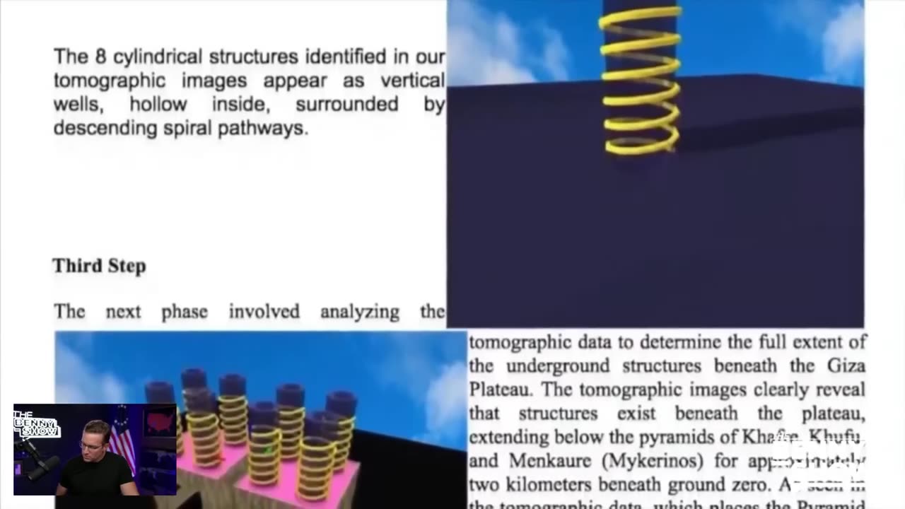 Scientists BOMBSHELL Discovery Under Pyramids in Egypt, Experts STUNNED 'Hidden Underground City'.