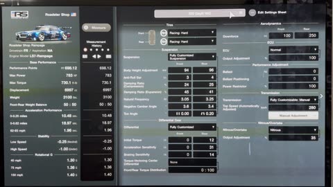 GT7, American Clubman Cup, 700, Roadster Shop Rampage, All Tracks