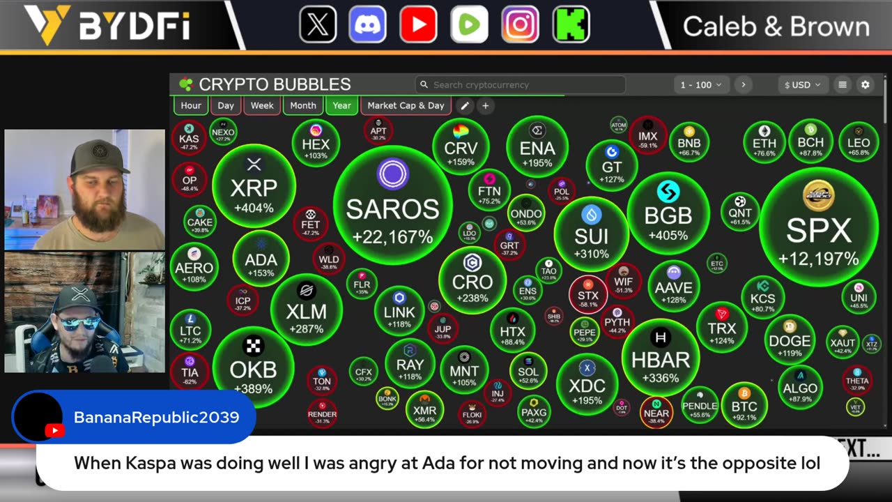 Bitcoin Critical Decision Tomorrow! Crypto Breaks Up or Down in September