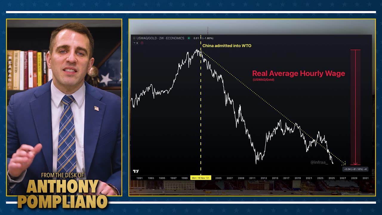 Master Tournament Finances & The True Cost Of Globalism | Episode #38