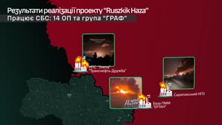 14 Different Russian Depots and Refineries Hit Last Month Alone