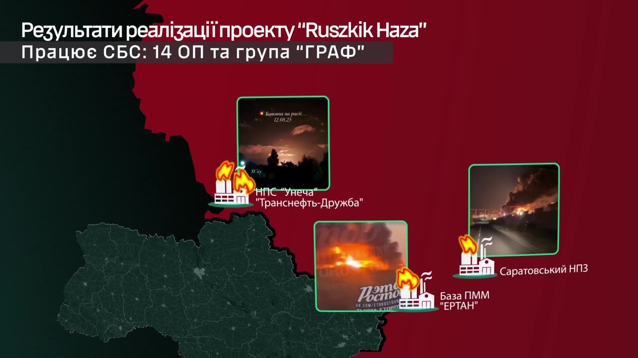 14 Different Russian Depots and Refineries Hit Last Month Alone