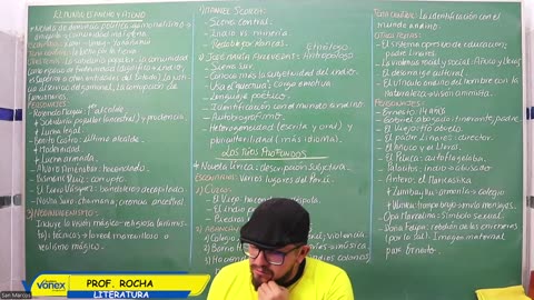 VONEX REPASO 2025 | Semana 07 | Literatura