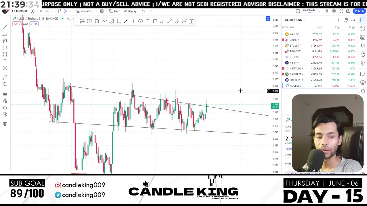 06 june 2024 yt live @candel king