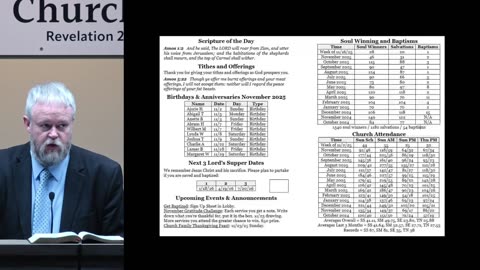 Sunday School - 11/16/2025 - The LORD Roars from Zion: Amos 1’s Opening Warning