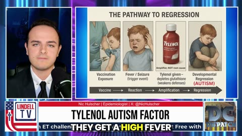 PATHWAY TO AUTISM
