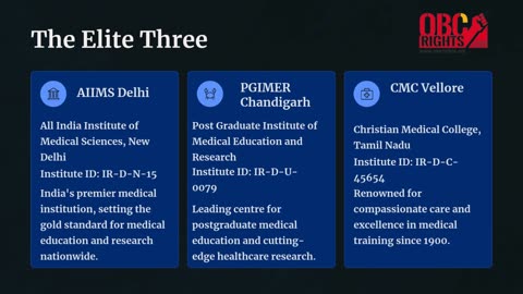 List of Medical Colleges In India in detail