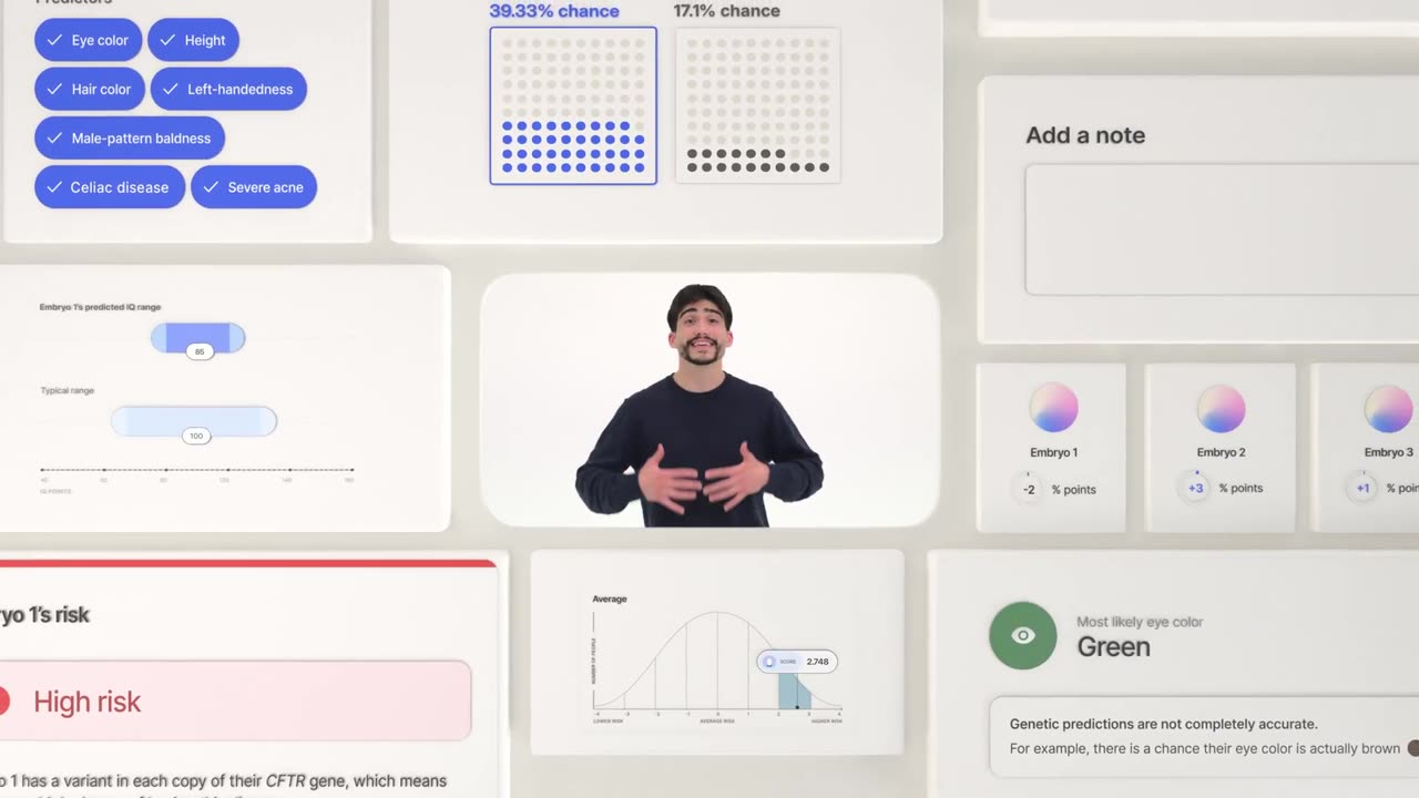 Designer Babies: The Rise of Genetic Optimization