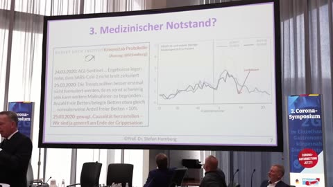 RKI Leak im Bundestag - Prof. Homburg