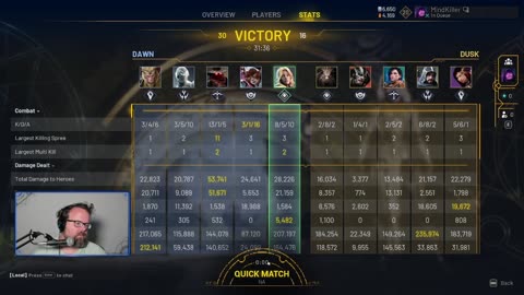 Jungle Feeding is Jungle Believing