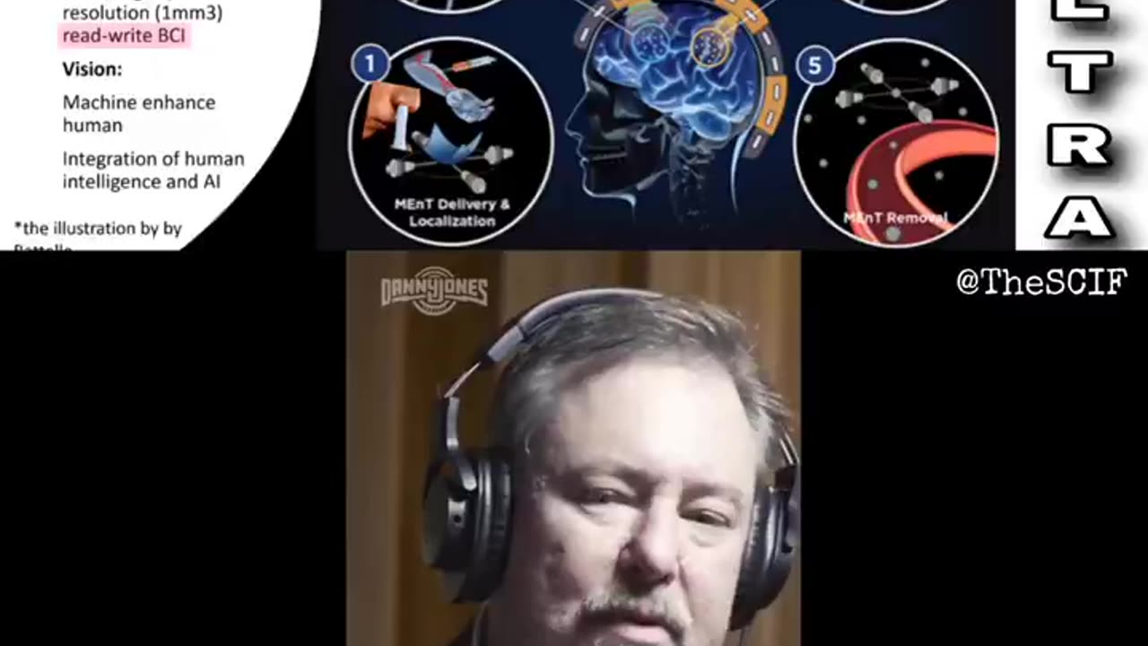 DARPA, Palantir, Boeing, foreign countries, and even Google have programs...