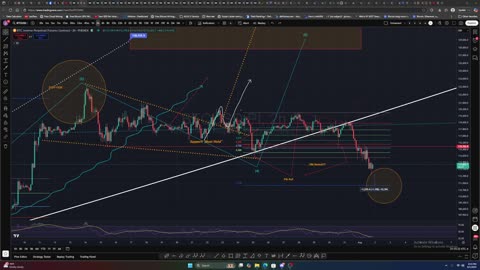 TradeAholics