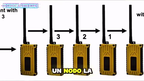 MESHTASTIC & MESHCORE: Scambiare messaggi senza Internet