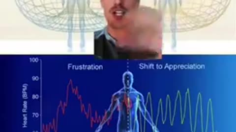 Here's another interesting scientific fact...