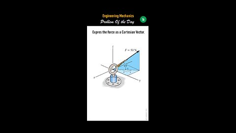 Mechanics of Statics - Problem of the Day 16