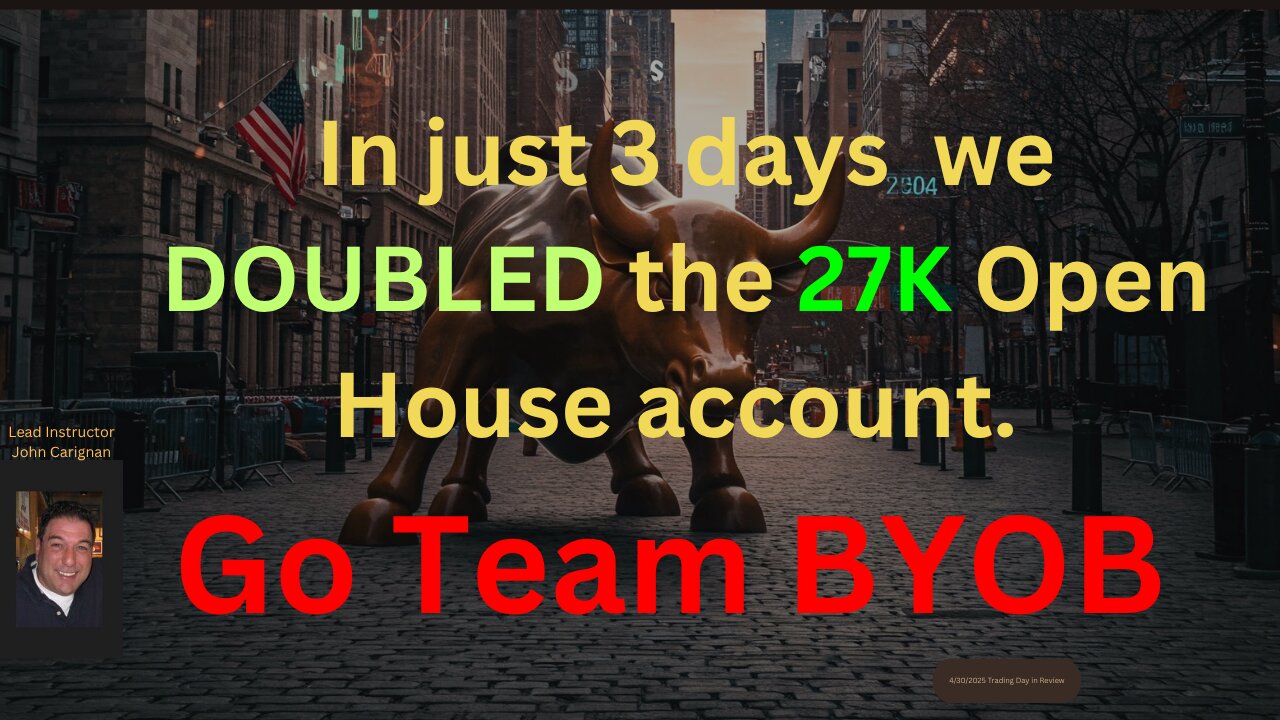August 6th, 2025 BYOB Trading Day in Review. Video. For educational purposes only.