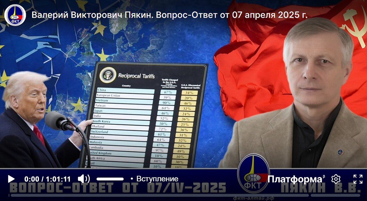 Otázka – Odpověď V.V. Pjakina ze dne 07.04.2025