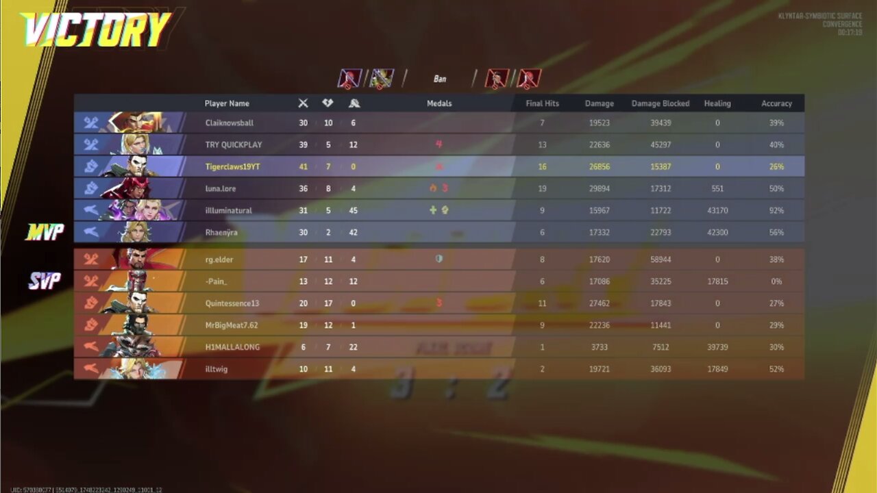 This was close. I hate when there is no forward movement