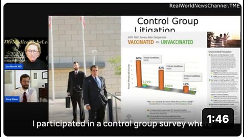 "Cohort Study Finds Unvaccinated People Healthiest"