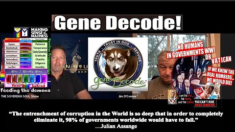 Brad Wozny & Bishop Jim O'Connor Q&A with gene Decode (re-post)