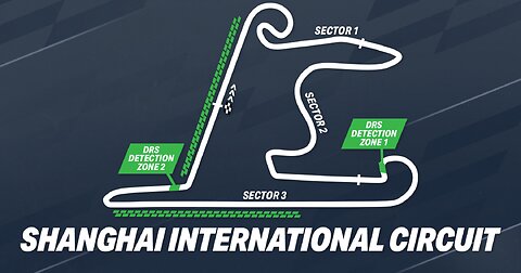 🔴LIVE🔴 | F1 |China GP | Shanghai International Circuit |