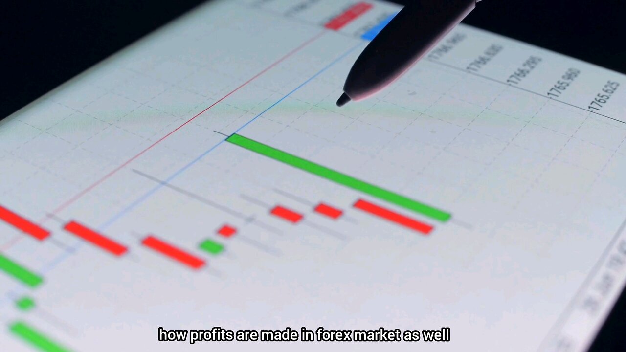 Learn Forex Trading from scratch