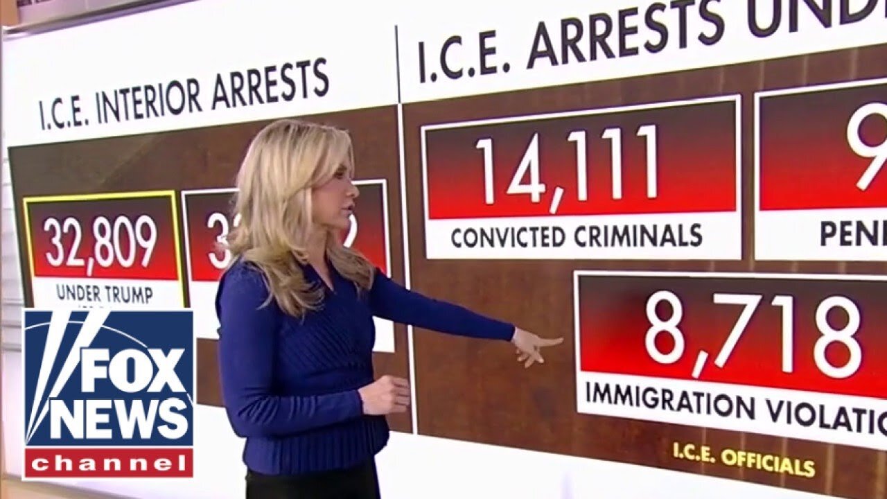 Dana Perino: These numbers are telling