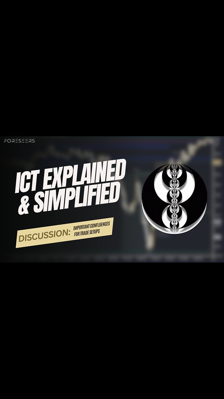 NO BS ICT EXPLAINED : EP #1 - Important Confluences of a Trade Setup