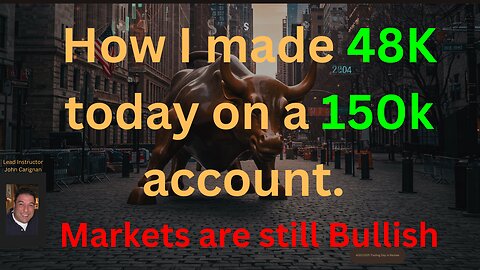 Video: August 13th, 2025 BYOB Trading Day in Review. For educational purposes only.