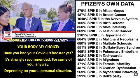 YOUR BODY MY CHOICE: Have you had your Covid-19 booster yet? It's strongly recommended. For some of you, anyway. Depending on your… personal situation.