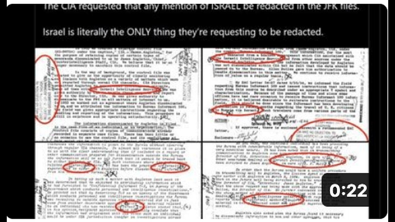 "Why Israel is Exclusively Requested for Redaction – A Deep Dive"