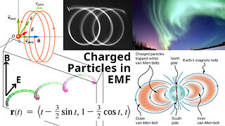 Charged Particles Moving in Electromagnetic Fields