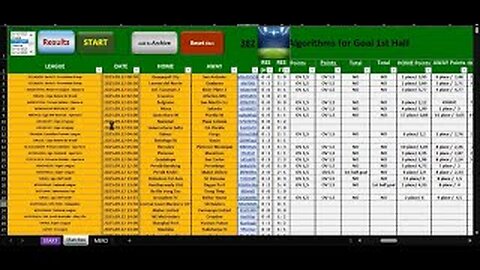 I Tested a NEW Goal Algorithm… 95% of 1st Half Goals Hit! (Proof Inside)